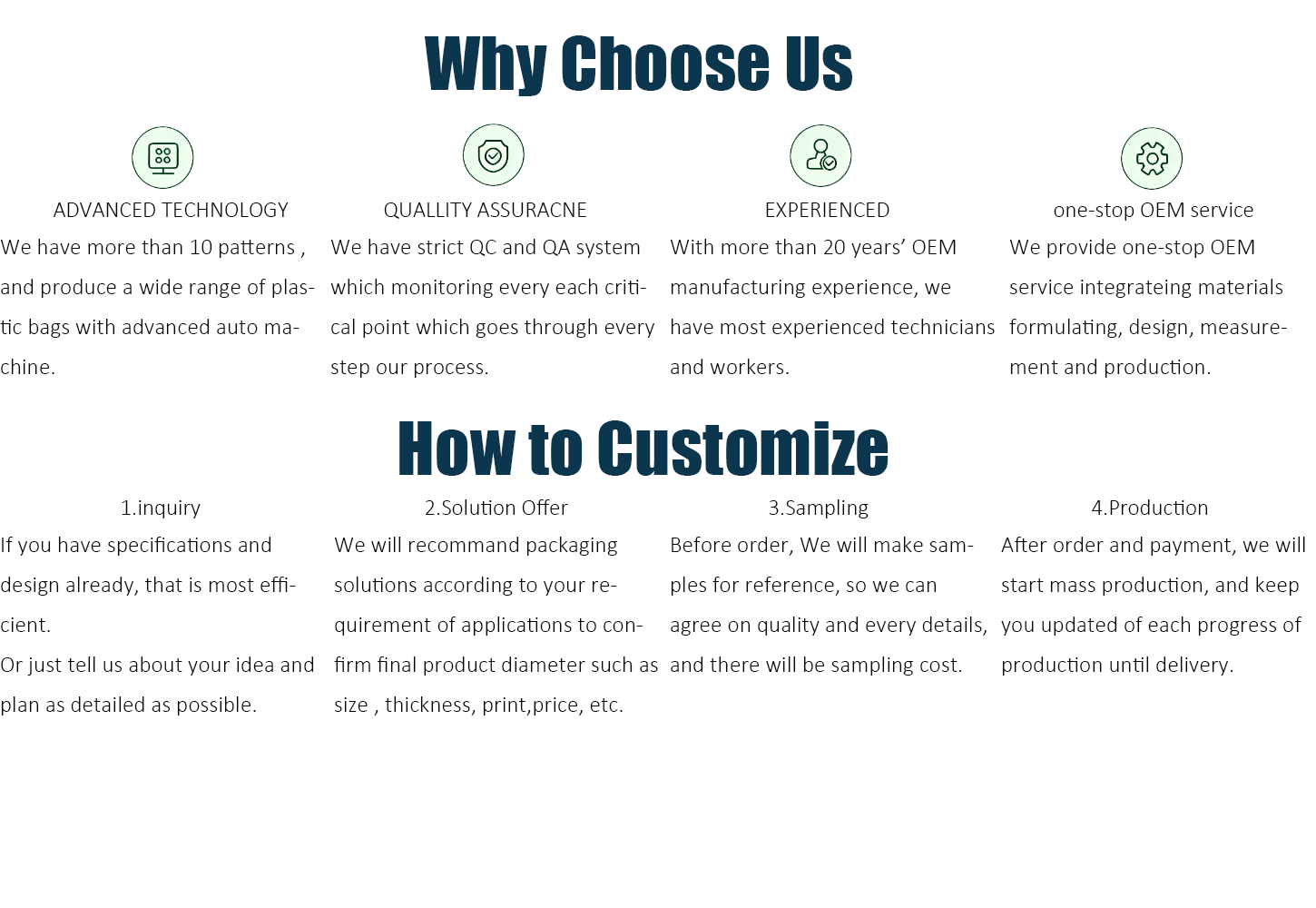 resealable stand up bags